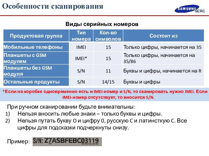 Особенности сканирования Виды серийных номеров При ручном сканировании будьте внимательны: