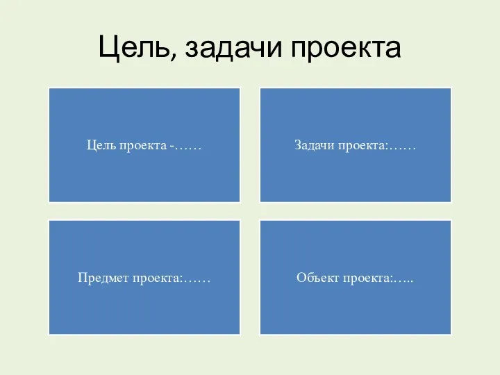 Цель, задачи проекта Цель проекта -…… Задачи проекта:…… Предмет проекта:…… Объект проекта:…..