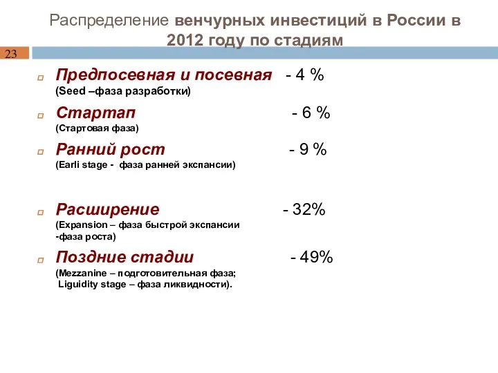 Распределение венчурных инвестиций в России в 2012 году по стадиям