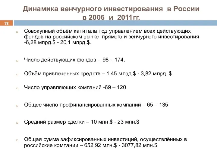 Динамика венчурного инвестирования в России в 2006 и 2011гг. Совокупный