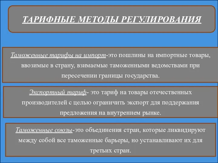 ТАРИФНЫЕ МЕТОДЫ РЕГУЛИРОВАНИЯ Таможенные тарифы на импорт-это пошлины на импортные