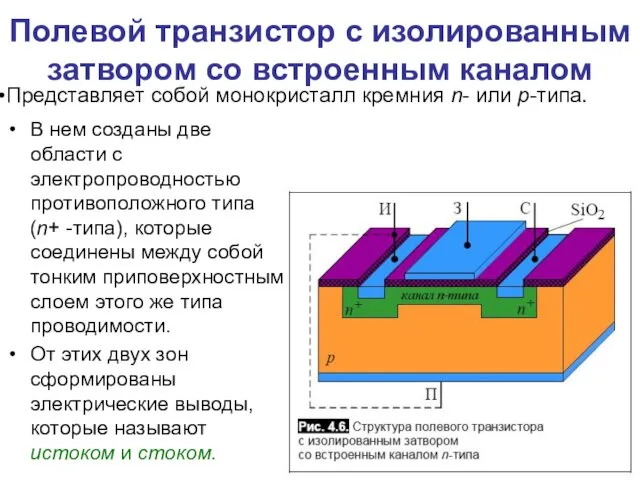 Полевой транзистор с изолированным затвором со встроенным каналом В нем