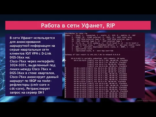 created by Dimon Domofon Работа в сети Уфанет, RIP В сети Уфанет используется