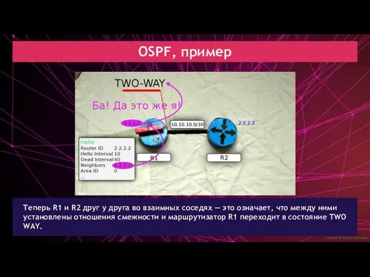 created by Dimon Domofon OSPF, пример Теперь R1 и R2 друг у друга