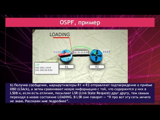 created by Dimon Domofon OSPF, пример 6) Получив сообщение, маршрутизаторы R1 и R2