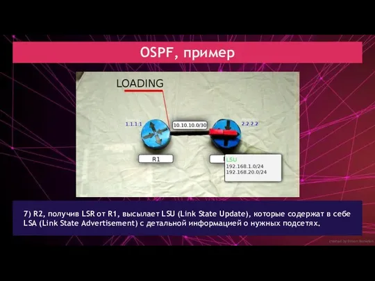 created by Dimon Domofon OSPF, пример 7) R2, получив LSR от R1, высылает