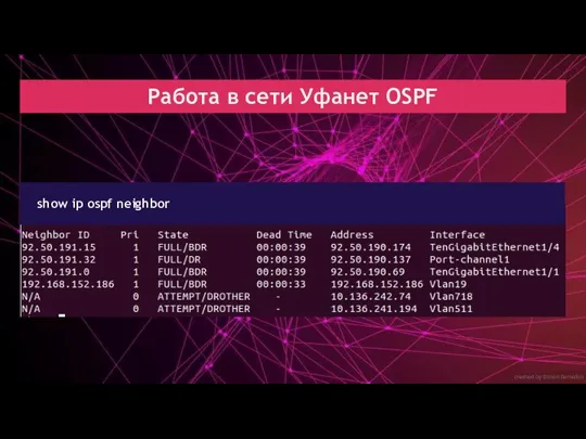 created by Dimon Domofon Работа в сети Уфанет OSPF show ip ospf neighbor