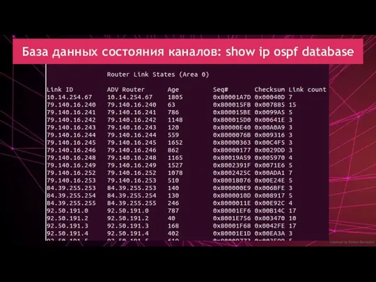 created by Dimon Domofon База данных состояния каналов: show ip ospf database
