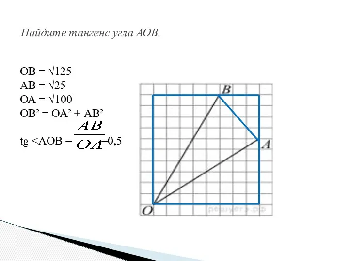 Найдите тангенс угла АОВ. ОВ = √125 АВ = √25 ОА = √100