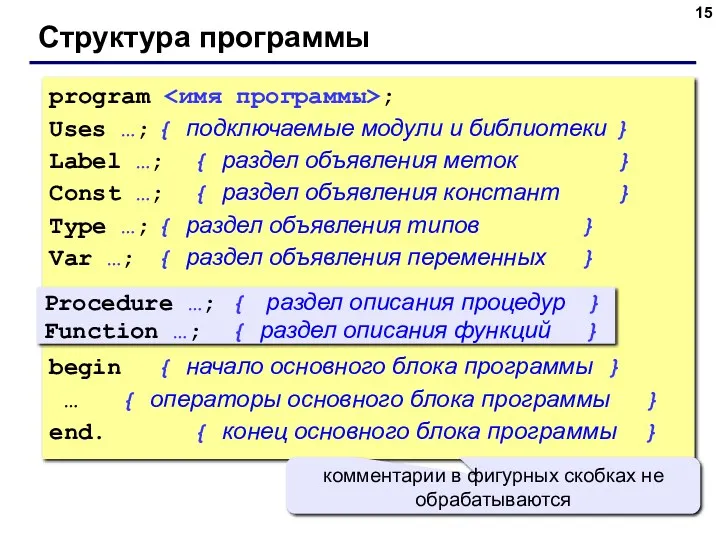 Структура программы program ; Uses …; { подключаемые модули и