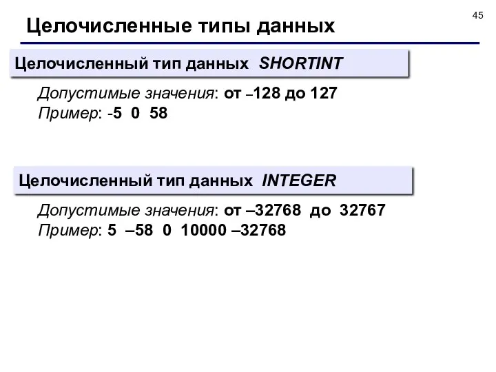 Целочисленные типы данных Целочисленный тип данных SHORTINT Целочисленный тип данных