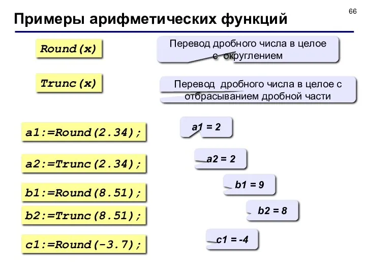 Примеры арифметических функций Round(x) Trunc(x) Перевод дробного числа в целое
