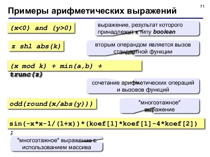 Примеры арифметических выражений (x 0) z shl abs(k) выражение, результат