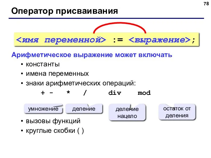 Оператор присваивания Арифметическое выражение может включать константы имена переменных знаки