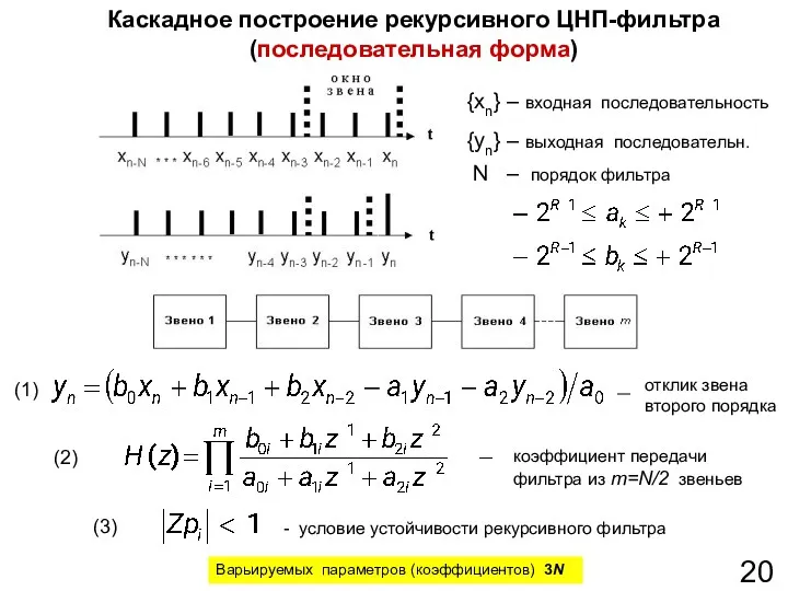 Каскадное построение рекурсивного ЦНП-фильтра (последовательная форма) коэффициент передачи фильтра из