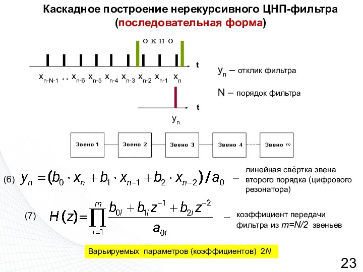 Каскадное построение нерекурсивного ЦНП-фильтра (последовательная форма) xn-N-1 * * xn-6