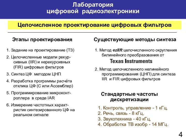 Целочисленное проектирование цифровых фильтров Лаборатория цифровой радиоэлектроники 1. Задание на