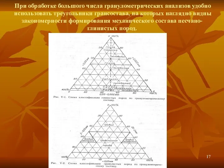 При обработке большого числа гранулометрических анализов удобно использовать треугольники грансостава,