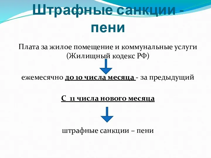 Штрафные санкции - пени Плата за жилое помещение и коммунальные