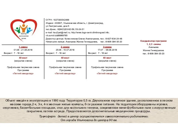 Объект введён в эксплуатацию в 1990 году. Территория 0,5 га.