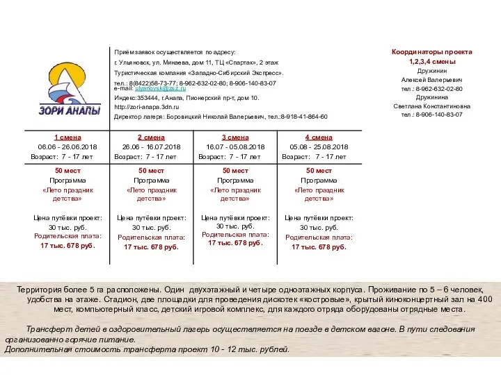 Территория более 5 га расположены. Один двухэтажный и четыре одноэтажных