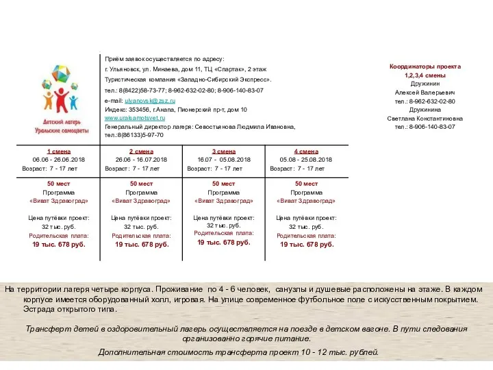 На территории лагеря четыре корпуса. Проживание по 4 - 6