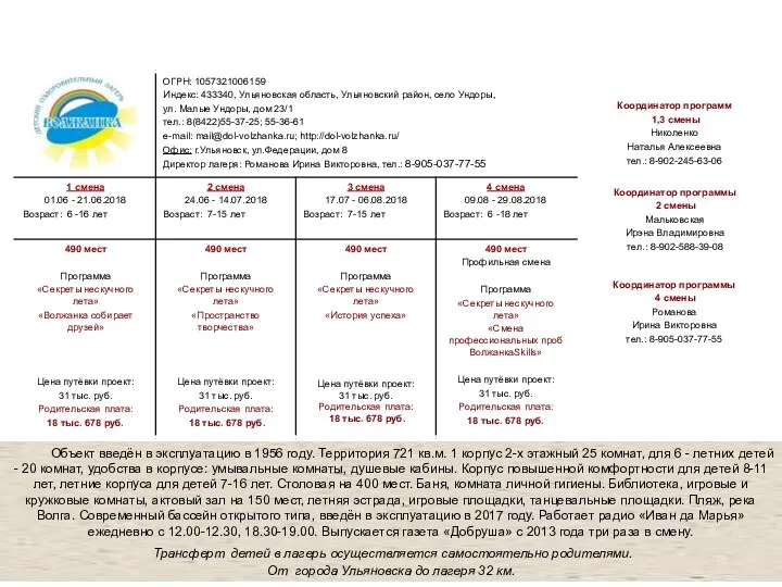 Объект введён в эксплуатацию в 1956 году. Территория 721 кв.м.