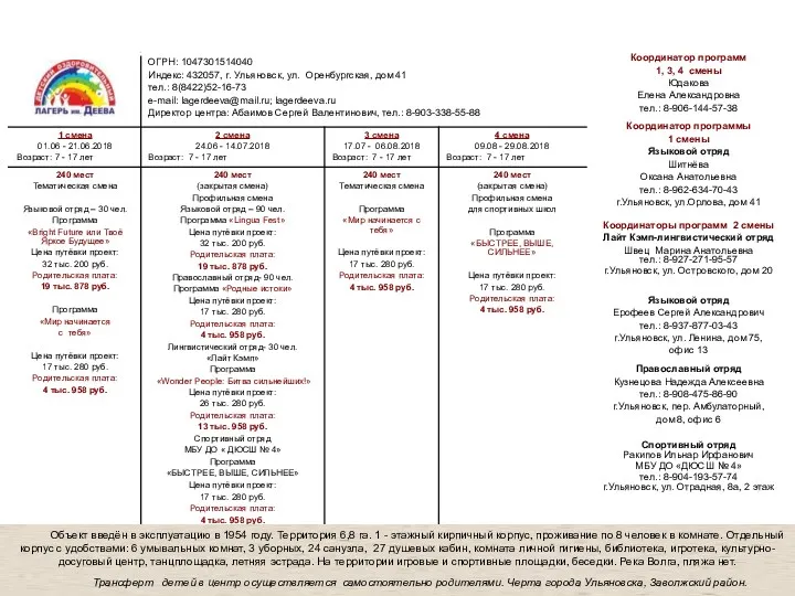 Объект введён в эксплуатацию в 1954 году. Территория 6,8 га.