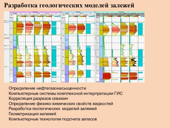 Разработка геологических моделей залежей Определение нефтегазонасыщенности Компьютерные системы комплексной интерпретации