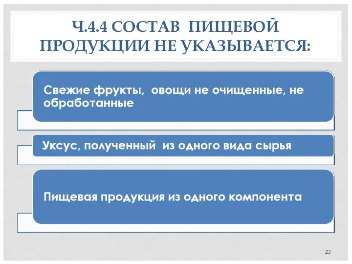 Ч.4.4 СОСТАВ ПИЩЕВОЙ ПРОДУКЦИИ НЕ УКАЗЫВАЕТСЯ: