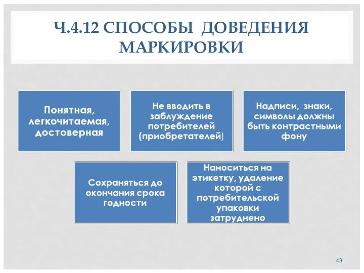 Ч.4.12 СПОСОБЫ ДОВЕДЕНИЯ МАРКИРОВКИ