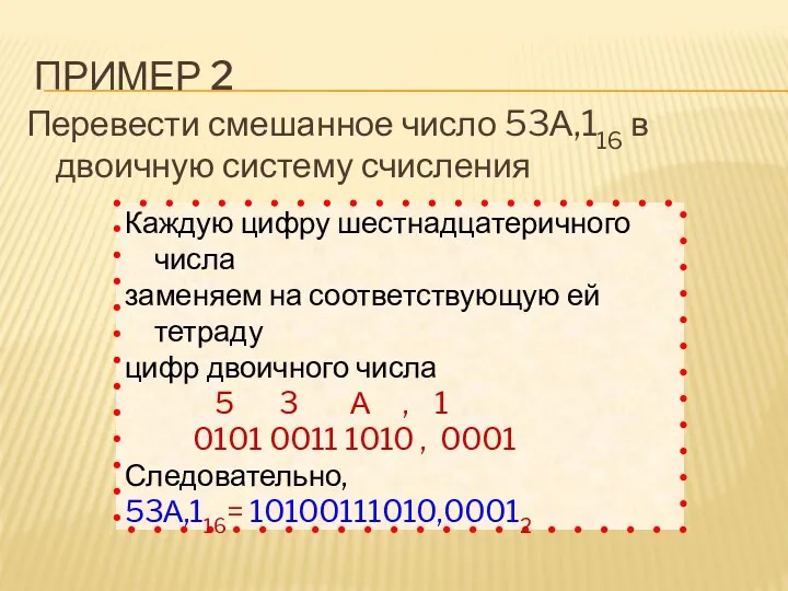 ПРИМЕР 2 Перевести смешанное число 53А,116 в двоичную систему счисления