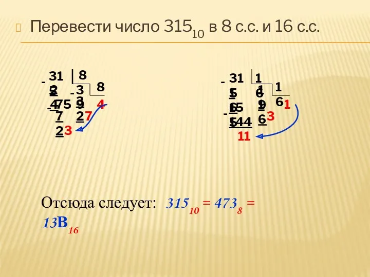 Перевести число 31510 в 8 с.с. и 16 с.с. Отсюда следует: 31510 = 4738 = 13В16