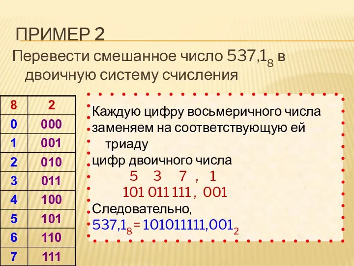 ПРИМЕР 2 Перевести смешанное число 537,18 в двоичную систему счисления