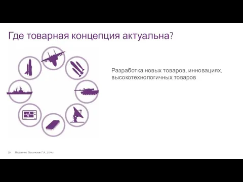 Где товарная концепция актуальна? Маркетинг. Полынская Г.А., 2014 г. Разработка новых товаров, инновациях, высокотехнологичных товаров