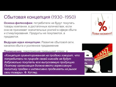 Сбытовая концепция (1930-1950) Маркетинг. Полынская Г.А., 2014 г. Основа философии: