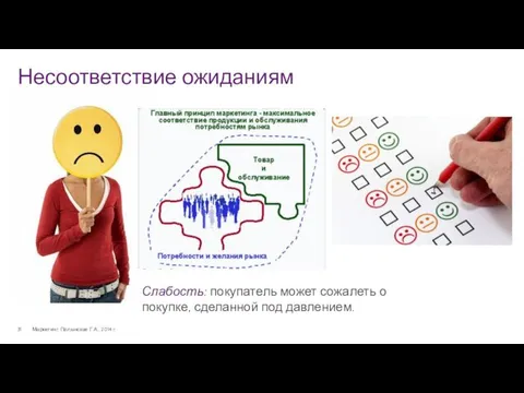 Несоответствие ожиданиям Маркетинг. Полынская Г.А., 2014 г. Слабость: покупатель может сожалеть о покупке, сделанной под давлением.