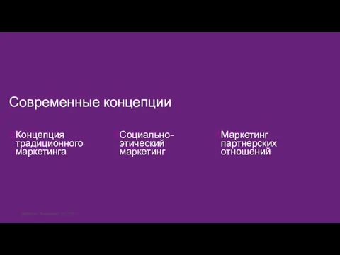 Современные концепции Концепция традиционного маркетинга Маркетинг. Полынская Г.А., 2014 г. Социально-этический маркетинг Маркетинг партнерских отношений