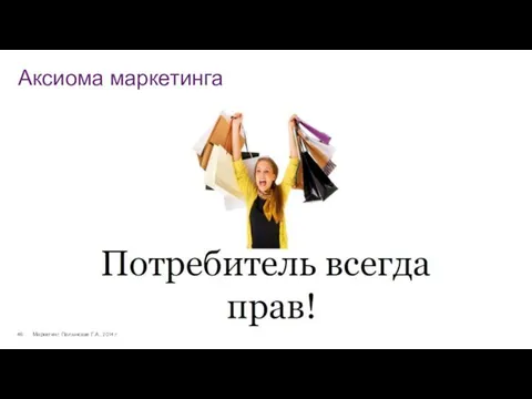 Аксиома маркетинга Маркетинг. Полынская Г.А., 2014 г.