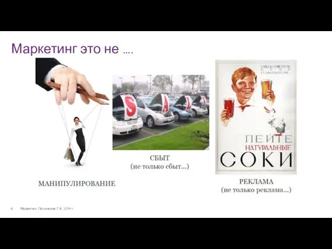 Маркетинг это не …. Маркетинг. Полынская Г.А., 2014 г.