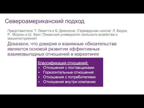 Североамериканский подход Представители: Т. Левитта и Б. Джексона (Гарвардская школа);