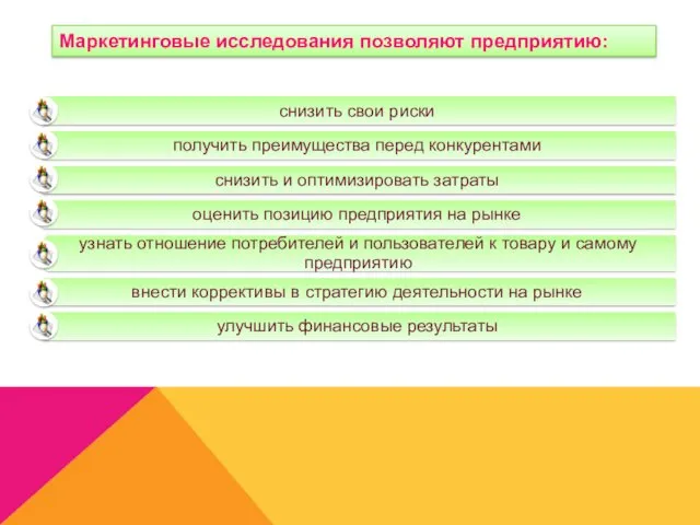 Маркетинговые исследования позволяют предприятию: