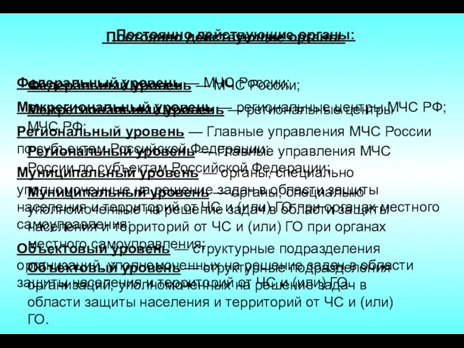 Постоянно действующие органы: Федеральный уровень — МЧС России; Межрегиональный уровень