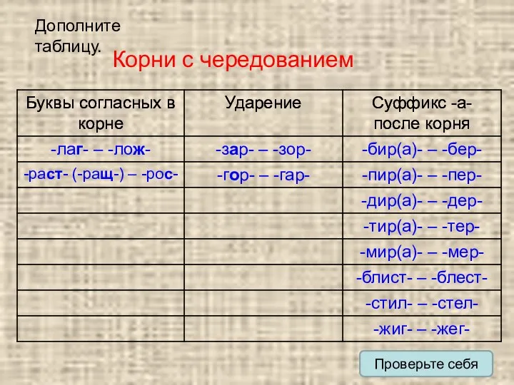 Дополните таблицу. Корни с чередованием Проверьте себя