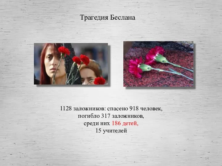 1128 заложников: спасено 918 человек, погибло 317 заложников, среди них 186 детей, 15 учителей Трагедия Беслана