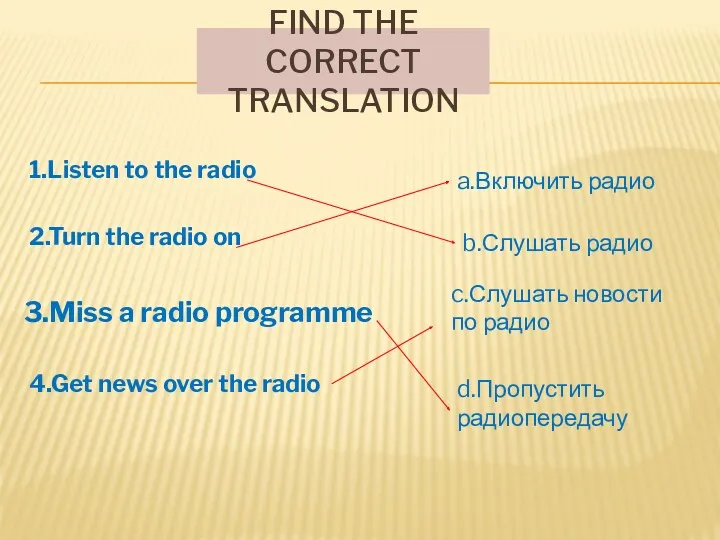 FIND THE CORRECT TRANSLATION 3.Miss a radio programme 4.Get news