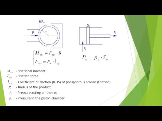 - Frictional moment - Friction force - Coefficient of friction