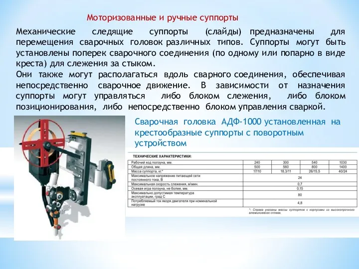 Моторизованные и ручные суппорты Механические следящие суппорты (слайды) предназначены для