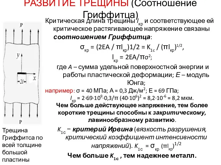 РАЗВИТИЕ ТРЕЩИНЫ (Соотношение Гриффитца) Трещина Гриффитса по всей толщине большой