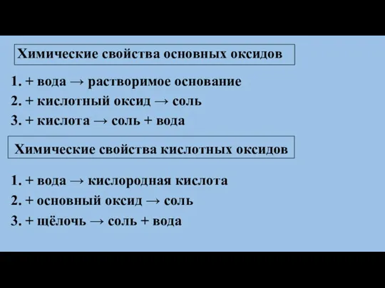 Химические свойства основных оксидов 1. + вода → растворимое основание